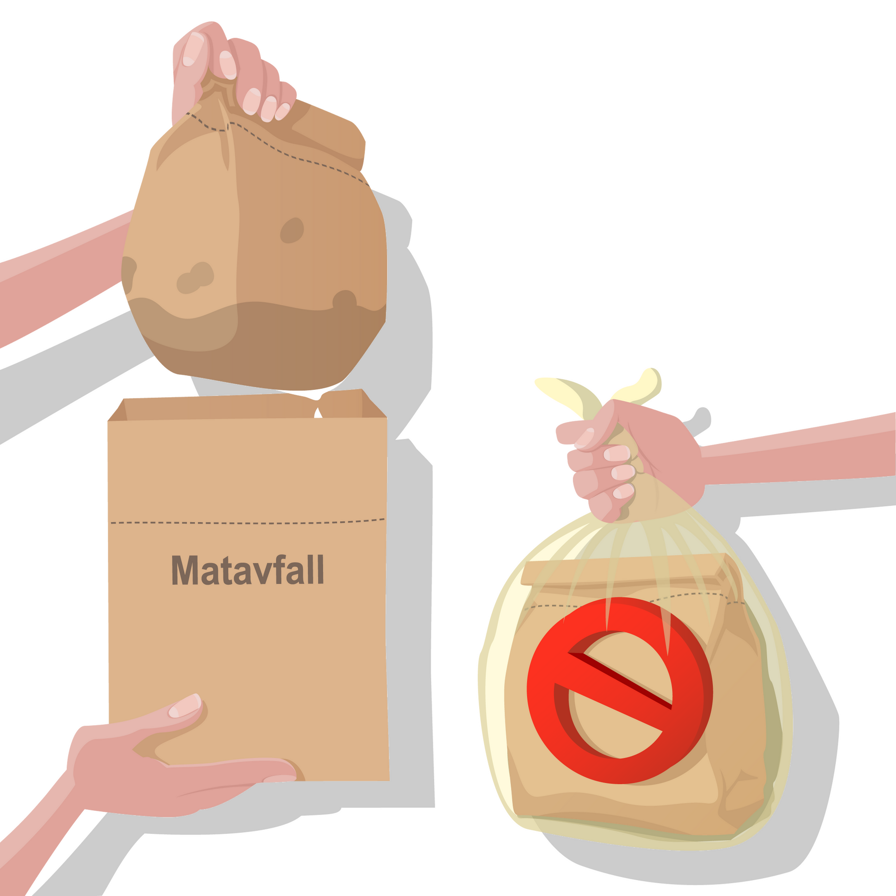 Illustration som visar tv&aring; matavfallsp&aring;sar en med och en utan plastp&aring;se runf samt en symbol som visar att den med plastp&aring;se runt &auml;r fel